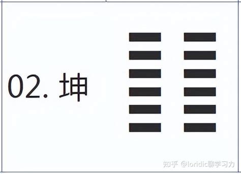 坤卦|《周易》坤卦原文、译文、及讲解